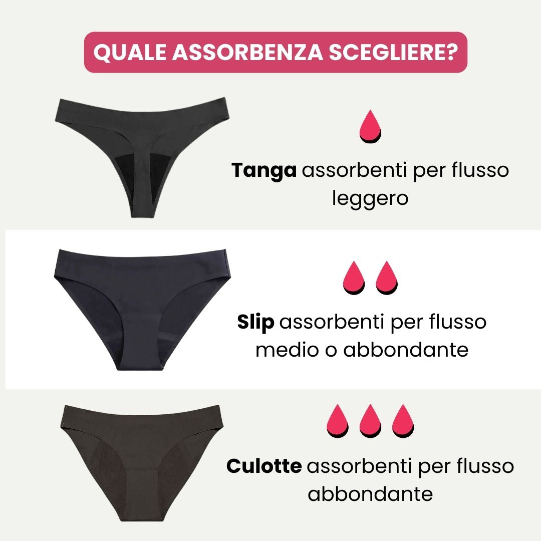Pack 2xSlip assorbenti senza cuciture per flusso medio