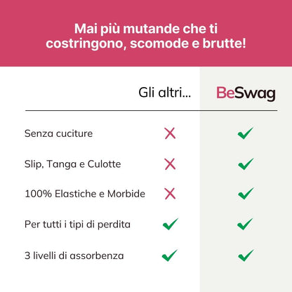 Culotte assorbenti senza cuciture - BeSwag